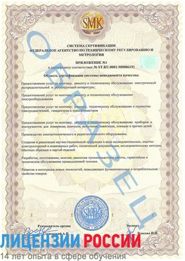 Образец сертификата соответствия (приложение) Микунь Сертификат ISO 50001